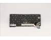 Lenovo 5N21A21734 NB_KYB CS21KBD SKTOP CHY,BL,BK,ENG