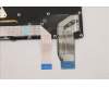 Lenovo 5N21A21734 NB_KYB CS21KBD SKTOP CHY,BL,BK,ENG