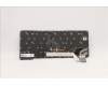 Lenovo 5N21A21739 NB_KYB CS21KBD SKTOP CHY,BL,BK,ARA