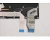 Lenovo 5N21A21743 NB_KYB CS21KBD SKTOP CHY,BL,BK,SPA