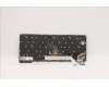Lenovo 5N21A21752 NB_KYB CS21KBD SKTOP CHY,BL,BK,POR