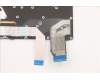 Lenovo 5N21A21752 NB_KYB CS21KBD SKTOP CHY,BL,BK,POR
