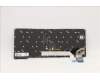 5N21A21765 Lenovo NB_KYB CS21KBD SKTOP CHY,BL,BK,IND ENG
