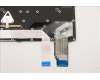 5N21A21765 Lenovo NB_KYB CS21KBD SKTOP CHY,BL,BK,IND ENG