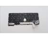Lenovo 5N21A21771 NB_KYB CS21KBD SKTOP CHY,NBL,BK,ENG