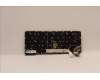 Lenovo 5N21A21781 Keyboard Internal, French, Black, Non-Backlight, US