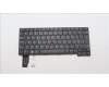 Lenovo 5N21A21795 NB_KYB CS21KBD SKTOP CHY,NBL,BK,UK