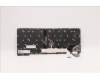 Lenovo 5N21A21812 NB_KYB CS21KBD SKTOP LTN,BL,BK,BRL