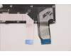 Lenovo 5N21A21812 NB_KYB CS21KBD SKTOP LTN,BL,BK,BRL