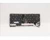 5N21A21832 Lenovo NB_KYB CS21KBD SKTOP LTN,BL,BK,UKE