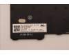 Lenovo 5N21A21846 NB_KYB CS21KBD SKTOP LTN,NBL,BK,CSA