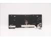Lenovo 5N21A21851 NB_KYB CS21KBD SKTOP LTN,NBL,BK,BEL