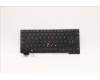 Lenovo 5N21A21854 Keyboard Internal, Spanish, Black, Non-Backlight, UK