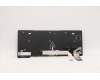 Lenovo 5N21A21869 NB_KYB CS21KBD SKTOP LTN,NBL,BK,UK