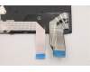 Lenovo 5N21A21869 NB_KYB CS21KBD SKTOP LTN,NBL,BK,UK