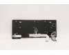 Lenovo 5N21A21871 NB_KYB CS21KBD SKTOP LTN,NBL,BK,JPN