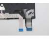 Lenovo 5N21A21873 Keyboard Internal, Traditional Chinese, Black, Non-Backlight, US