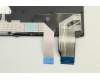 Lenovo 5N21A21876 NB_KYB CS21KBD SKTOP LTN,NBL,BK,IND ENG