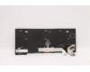 Lenovo 5N21A21880 NB_KYB CS21KBD SKTOP LTN,NBL,BK,CZE/SLK
