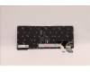 Lenovo 5N21A21894 NB_KYB CS21KBD SKTOP PMX,BL,BK,GRE