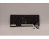Lenovo 5N21A21904 NB_KYB CS21KBD SKTOP PMX,BL,BK,SWS