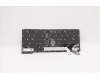 Lenovo 5N21A21906 NB_KYB CS21KBD SKTOP PMX,BL,BK,UK