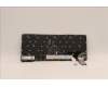 Lenovo 5N21A21908 NB_KYB CS21KBD SKTOP PMX,BL,BK,JPN