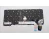 Lenovo 5N21A21911 NB_KYB CS21KBD SKTOP PMX,BL,BK,THAI