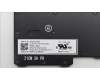 Lenovo 5N21A21931 NB_KYB CS21KBD SKTOP PMX,NBL,BK,GRE
