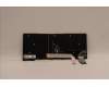 Lenovo 5N21A21939 NB_KYB CS21KBD SKTOP PMX,NBL,BK,SLV