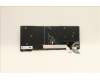 Lenovo 5N21A21941 NB_KYB CS21KBD SKTOP PMX,NBL,BK,SWS