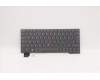 5N21A21959 Lenovo NB_KYB CS21KBD SKTOP CHY,BL,GR,058 FRA