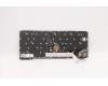 Lenovo 5N21A21966 NB_KYB CS21KBD SKTOP CHY,BL,GR,SPA