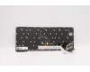 Lenovo 5N21A21969 NB_KYB CS21KBD SKTOP CHY,BL,GR,GRE