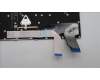 Lenovo 5N21A21974 NB_KYB CS21KBD SKTOP CHY,BL,GR,NOR