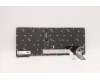Lenovo 5N21A21994 NB_KYB CS21KBD SKTOP PMX,BL,GR,ENG