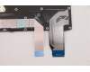 Lenovo 5N21A21994 NB_KYB CS21KBD SKTOP PMX,BL,GR,ENG