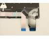 Lenovo 5N21A22010 NB_KYB CS21KBD SKTOP PMX,BL,GR,ITA