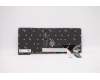 Lenovo 5N21A22015 NB_KYB CS21KBD SKTOP PMX,BL,GR,SWE/FIN