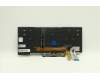 Lenovo 5N21B08356 NB_KYB CM KBD FL-CS20 CHY,BL,GR,ITA