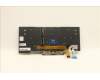 Lenovo 5N21B08358 NB_KYB CM KBD FL-CS20 CHY,BL,GR,POR