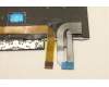 Lenovo 5N21B08363 NB_KYB CM KBD FL-CS20 CHY,BL,GR,TUR