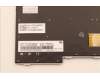 Lenovo 5N21B08368 NB_KYB CM KBD FL-CS20 CHY,BL,GR,TC