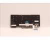 Lenovo 5N21B08396 Interne Tastatur, Russisch, grau, Hintergrundbeleuchtung
