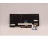 Lenovo 5N21B08406 NB_KYB CM KBD FL-CS20 LTN,BL,GR,THAI