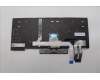 Lenovo 5N21B08413 NB_KYB CM KBD FL-CS20 LTN,BL,GR,UKR