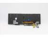 Lenovo 5N21B08414 NB_KYB CM KBD NM-CS20 CHY,BL,GR,ENG