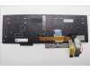 Lenovo 5N21B08452 NB_KYB CM KBD NM-CS20 LTN,BL,GR,CSA