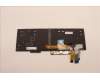 Lenovo 5N21B08459 Interne Tastatur, Dänisch, grau, Hintergrundbeleuchtung, mit Ziffernblock