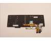 Lenovo 5N21B08463 NB_KYB CM KBD NM-CS20 LTN,BL,GR,GRE